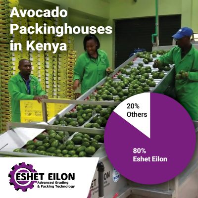 69. avocado machine kenya_5_insta1